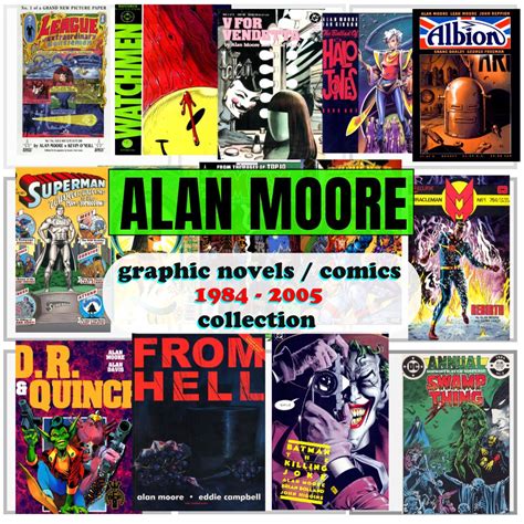 AlanMooreCollectionVMoreMoore directory listing .